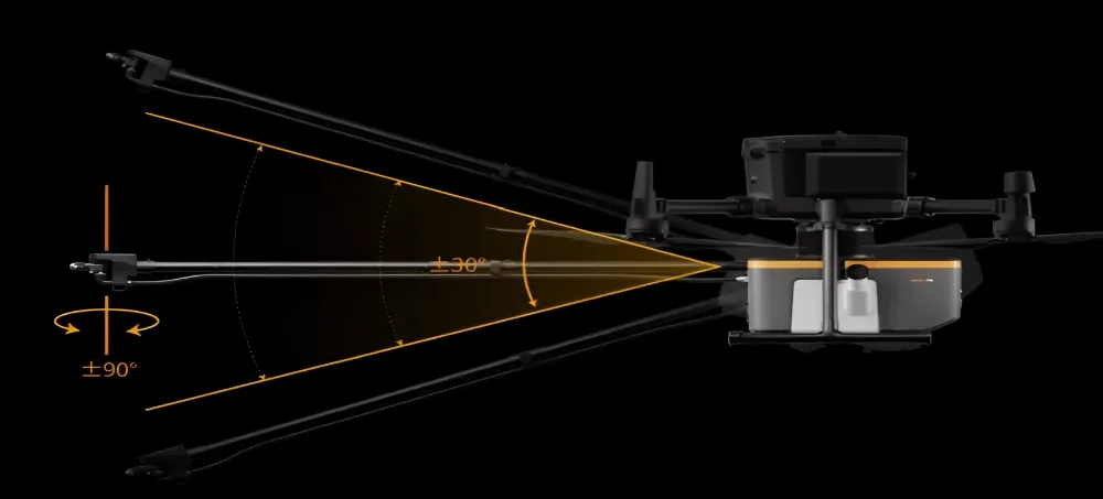 Diagram of the Orion AP3-S1 nozzle arm with its ±30° and ±90° motion range